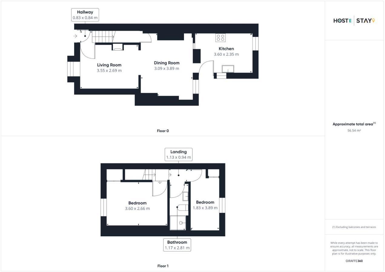 Host & Stay - Church View Cottage Матлок Экстерьер фото